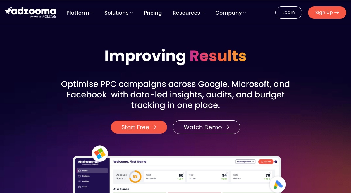 Adzooma homepage hero, showing its cross-network account scoring dashboard