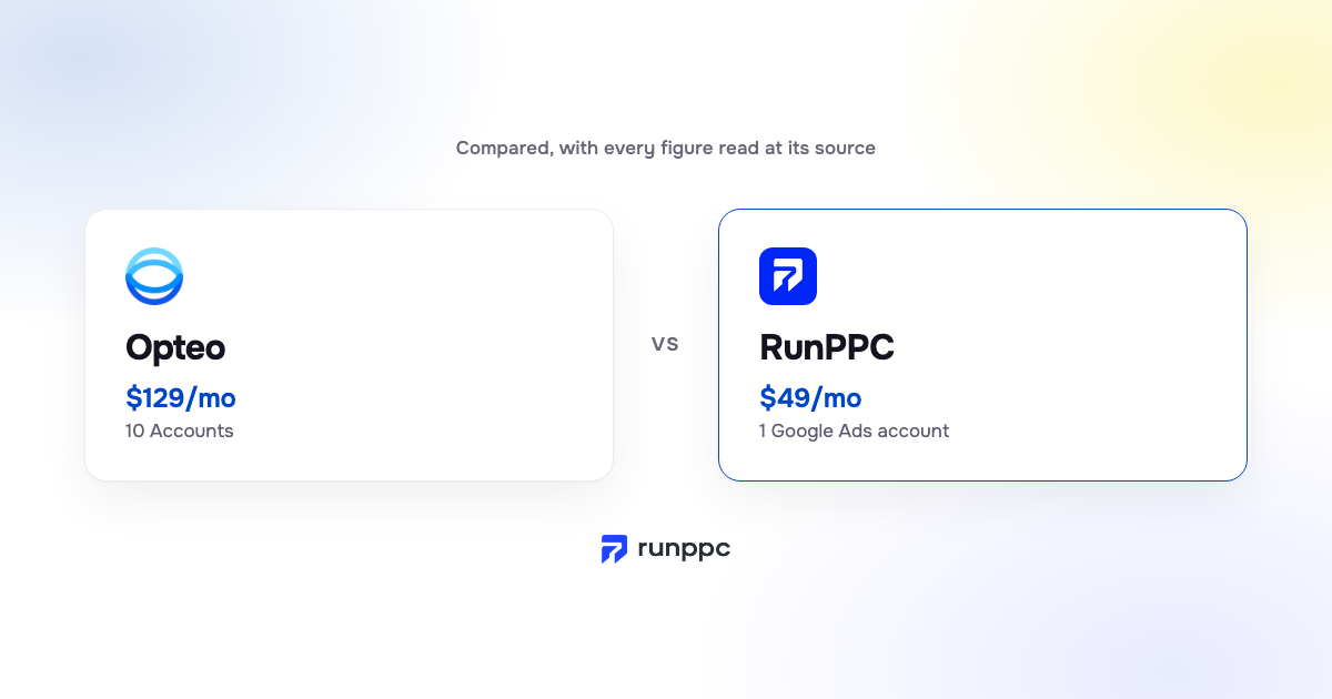 Opteo's queue of Improvements across many accounts beside RunPPC's weekly review of a single account